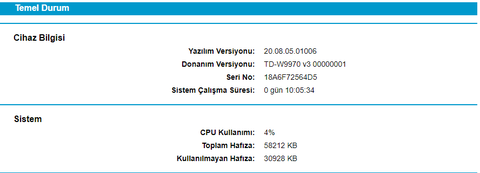  TTNET VDSL MODEM TP LİNK TD-W9970