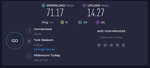 Millenicom Sınırsız Kampanyalar (16 - 35 - 100 mbps)