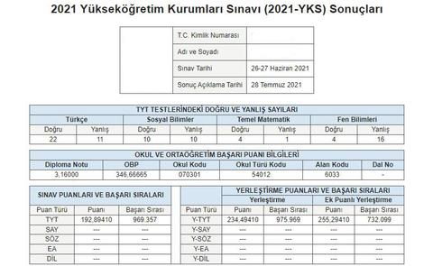 TYT PUANIM İLE NEREYİ SEÇMELİYİM?