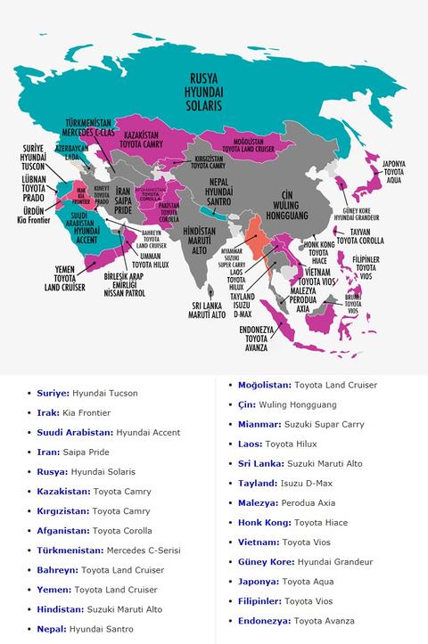 ÜLKERE VE KITALARA GÖRE EN ÇOK SATAN OTOMOBİL MARKALARI