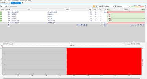 AtlantisNET Fiber Detaylı İnceleme (Konu güncellemesi)
