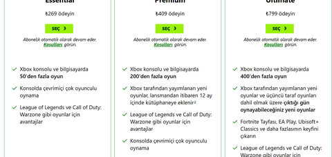 İlk Kez Konsol Alacağım Birkaç Sorum Var Lütfen Bakar Mısınız?