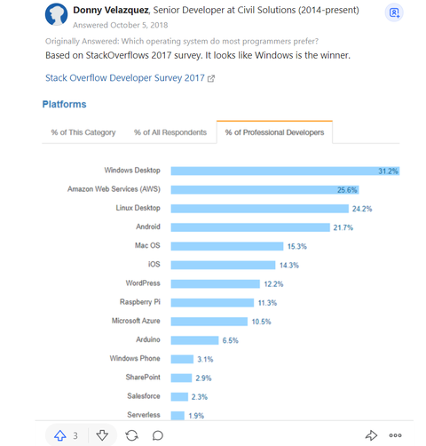 Microsoft, Windows 11'in uyumsuz bilgisayarlara yüklenmesini engelleyecek