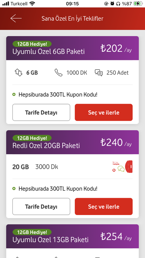 VODAFONE 25GB 750DK / 175TL