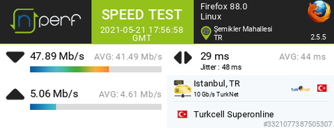 İnternet hızındaki 30 yıllık hızlı büyüme yakında duracak: Peki ama neden?