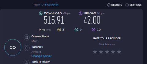 GPON'da abonelik yokken ONT çalışıyor mu ?