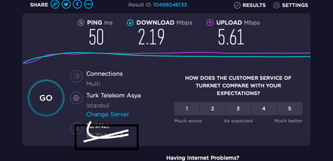 Turknet Akşam saatlerindeki ping yükselmesi ve hız düşümü sorunu.