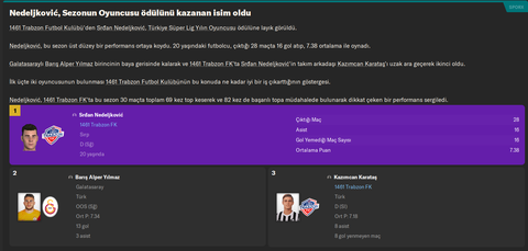 1461 Trabzon FK | Adrian Mierzejewski #FM24 Kariyeri