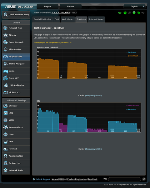 ASUS DSL-AX82U | AX5400 | VDSL MODEM | GAMING ROUTER | WiFi 6 | WPA3 | Aura RGB | IPv6 | Merlin