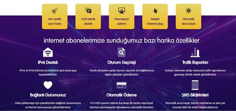 Netinternet 1 Yıl Sabit Fiyat Garantili Sınırsız Ev İnterneti