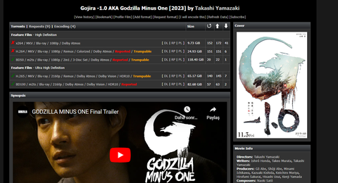 Godzilla Minus One (2023)