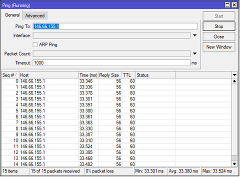 Fixnet Simetrik Metro Ethernet Noktadan Noktaya Genel İnceleme(Tracert, ping, speedtest vs)