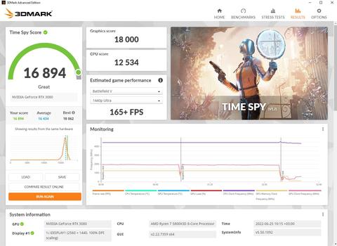 RTX 3080 ve i5-12400F 1440p'de darboğaz yapar mı?