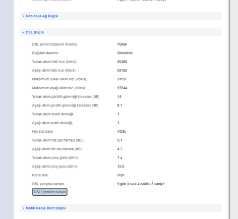 Comnet ISS İncelemesi - Speed & Ping Test