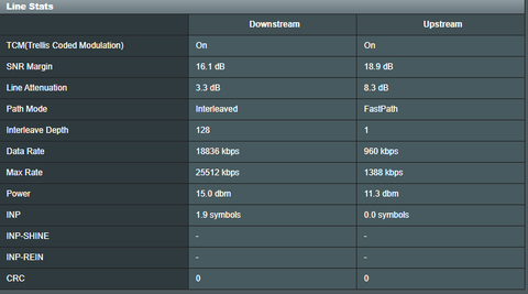 ADSL'den VDSL'e geçebilir miyim ?