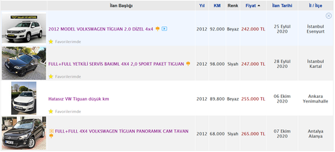 Eski Tiguan Yeni 3008 aldırabilecek mi?