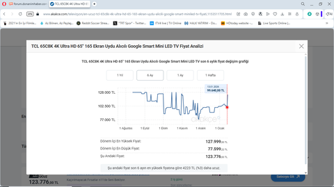SADECE SONY XF90 (BABA KONU)