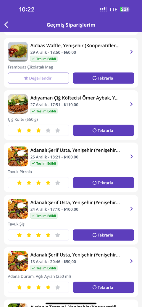 Son Zamlardan Sonra Dışarıda Yemek Yiyiyormusunuz?