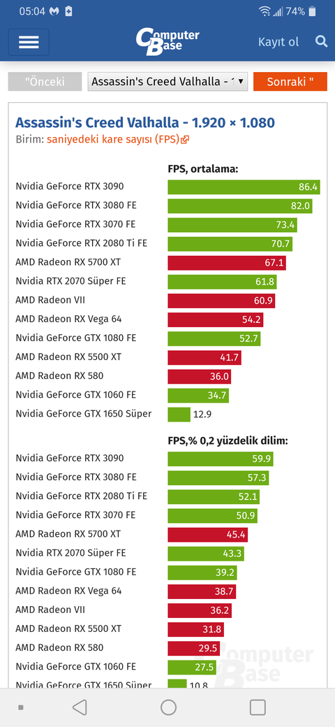 AMD RX Vega [ANA KONU]