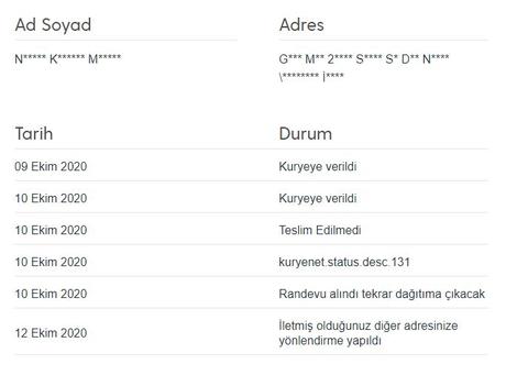 Turkcell Online Numara Taşıma