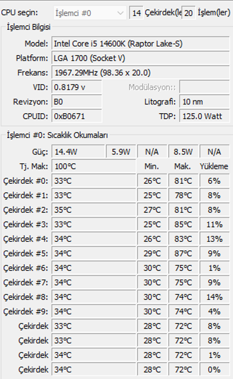 Isınan 14600K'yı Soğutmak
