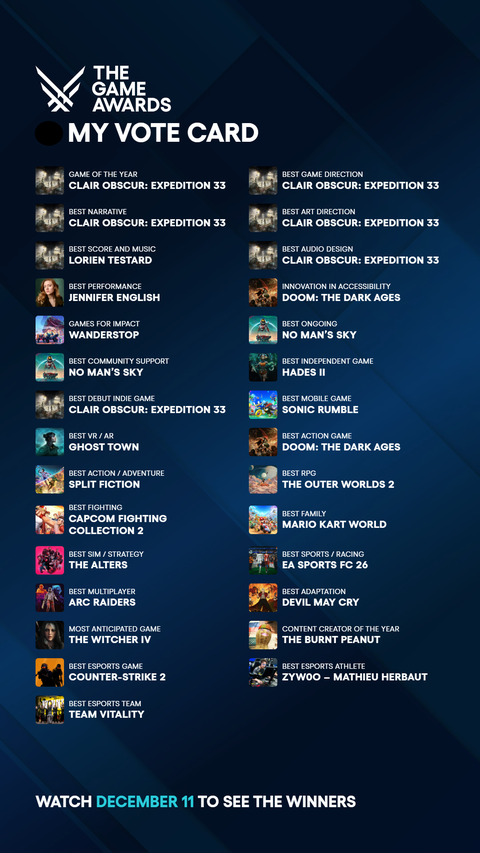 The Game Awards 2025 | ANA KONU | 11 Aralık !!