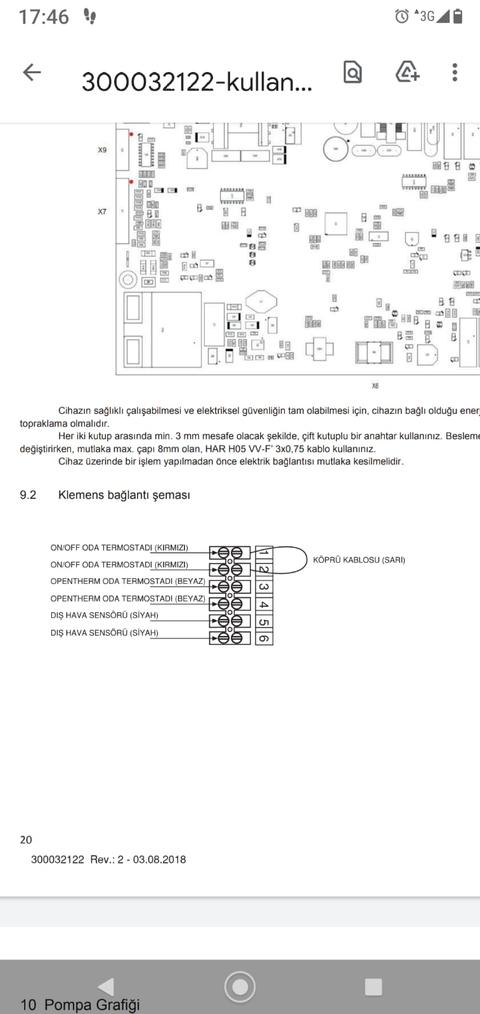 ** BAYMAK DUOTEC COMPACT ** Kullanıcıları