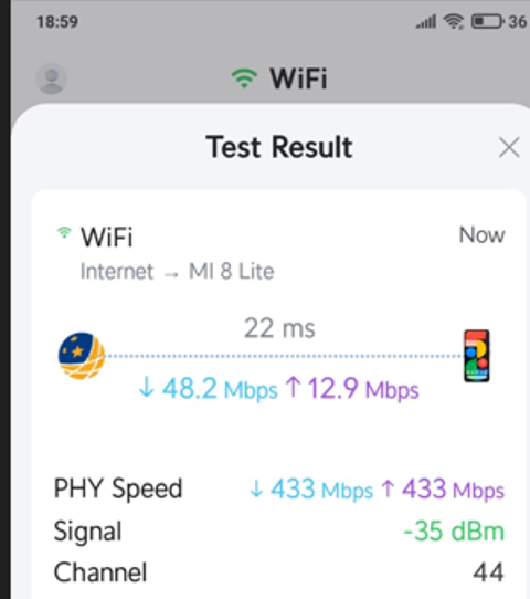 Airties 4960R Wifi 6 Mesh Router
