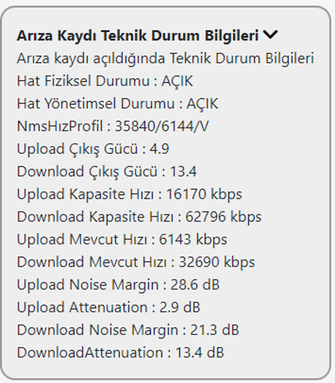 Türknet 50mbps hız teklif etti, almalı mıyım?