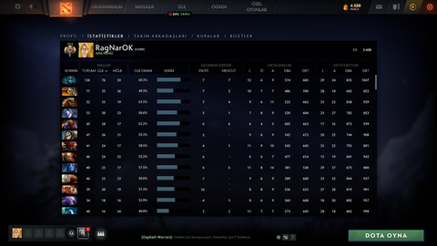 Satılık Legend 3 Hesap 3430 Mmr