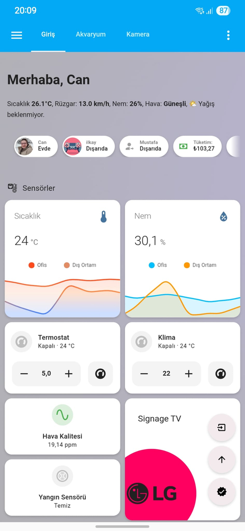 Ofisi nasıl akıllandırırım??