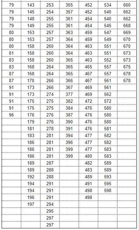 Panini Euro 2020 Sticker Album Fan Club