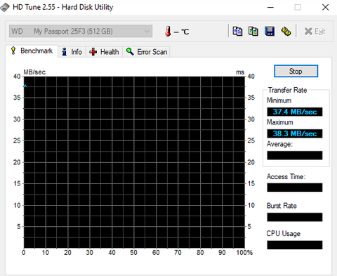 WD Passport Harici SSD Çok yavaş çalışıyor