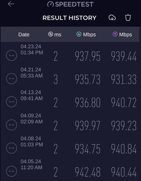 AtlantisNET Fiber Detaylı İnceleme (Konu güncellemesi)