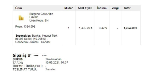  Altın fırsatları ( puan - çek - chip para v.s ile )