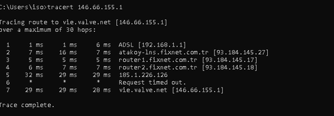 FIXNET VS GIBIRNET