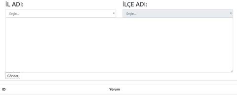Php İle Seçilen İlçeye Yorum Ekleme
