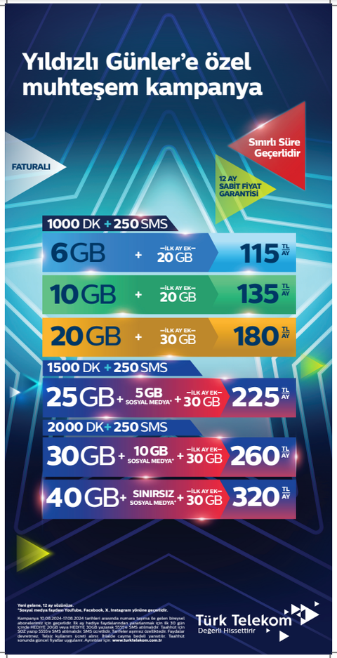 5 AĞUSTOS 2024 İTİBARİYLE TURK TELEKOM YENİ HAT VE TAŞIMAYA ÖZEL