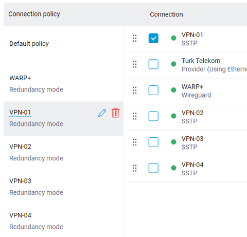 KEENETIC Kullanıcıları Kulübü: Detaylı İncelemeler, Kurulum, Çözümler ve Model Tavsiyeleri
