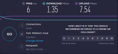 Netspeed nasıl iptal ettirilir? Mh açmıyor!