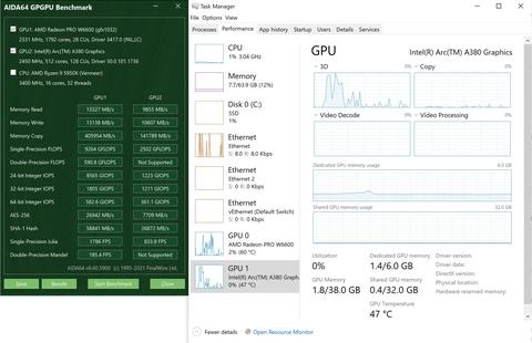 Intel Arc A380 DG2 (Discrete Graphics 2) yabanda görüldü: "Into the Unknow"