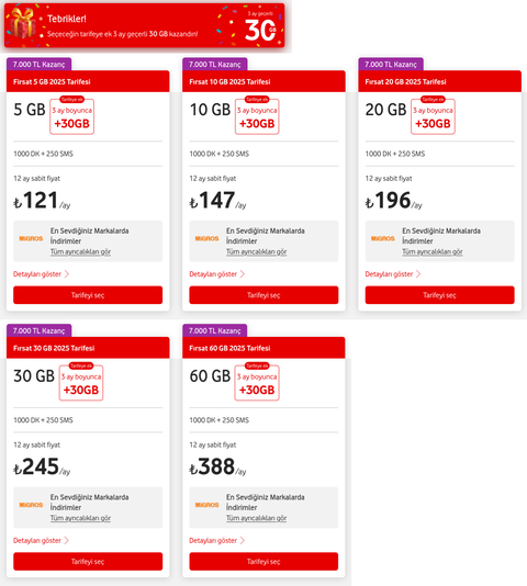 Vodafone Link AT 58 GB - Ev İnterneti 500TL Kazan Referans Konusu