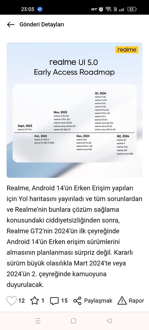 Realme GT2 ANA KONU (SD 888 - 50 MP - 8/12 128/256 - 5000 mAh 65W - 6.62" 1080x2400 120Hz)