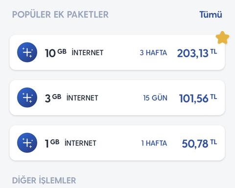 Nihayet! 5G Türkiye’ye 2024’de Geliyor!