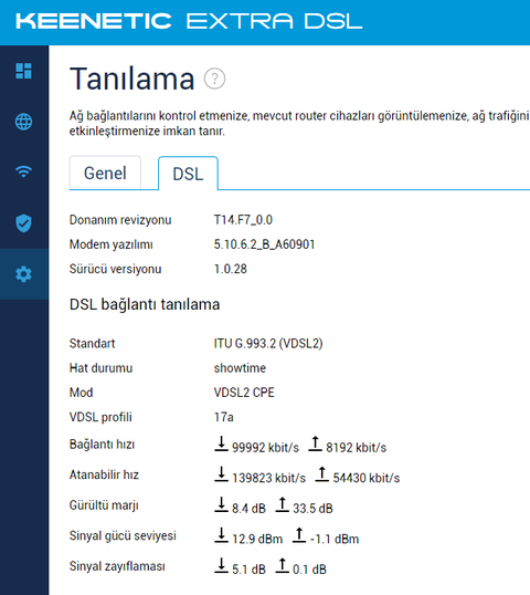 Turk Telekom 50mbps internet hakkinda?