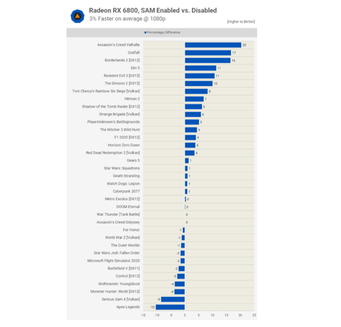 bir değerlendirme yapar mısınız?