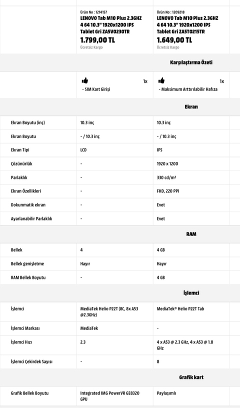 LENOVO Tab M10 Plus ZA5T0215TR ve ZA5V0230TR farkı nedir?