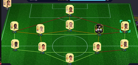 EA FC 24 Ultimate Team (FUT) [PS/XBOX ANA KONU] #Coin satışı yasaktır! PİNG SORUNU ÇÖZÜM İLK MESAJDA