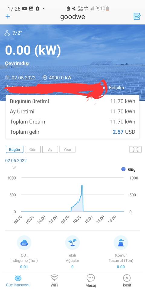 7 saat güneş paneli üretimi