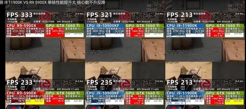 11900k (5.3ghz) ES vs 10900k (5.3ghz)
